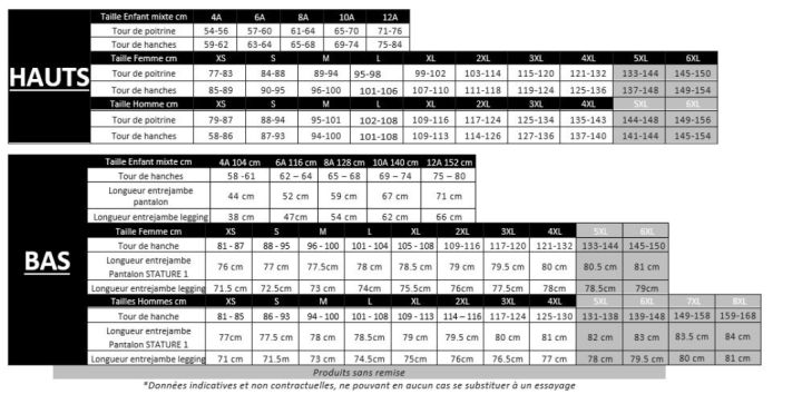 Guide des tailles Tenue CFT.png